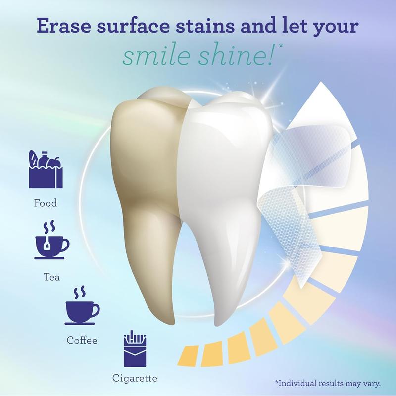 Bryte Whitening Strips