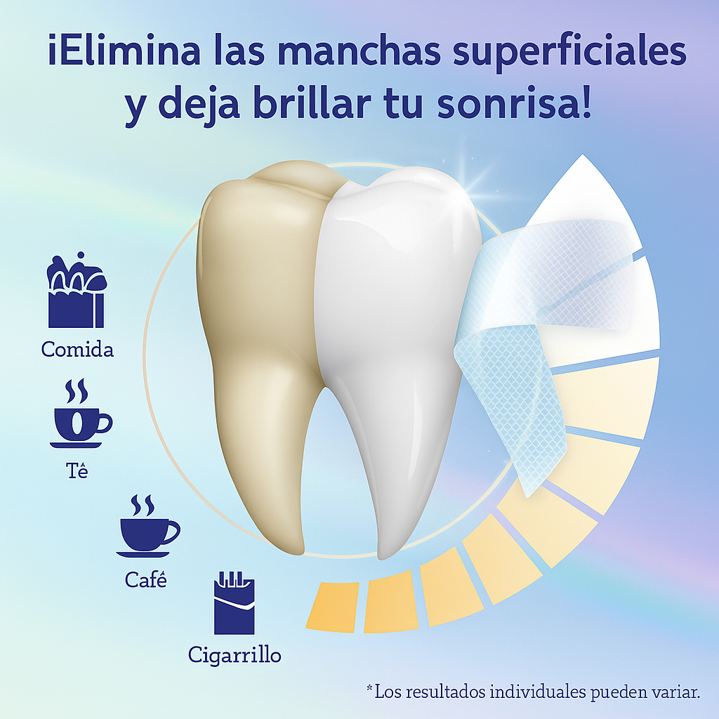 Tiras Blanqueadoras Bryte