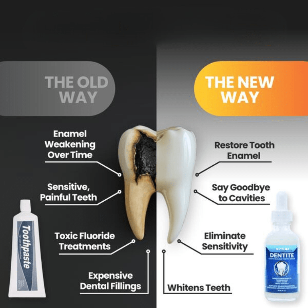 Hydroxyapatite Remineralizing Tooth Armor