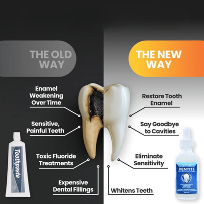 Hydroxyapatite Remineralizing Tooth Armor