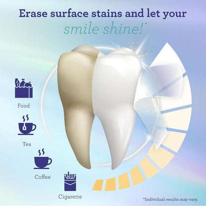 Bryte Whitening Strips