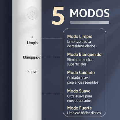 Electric Teeth Cleaner