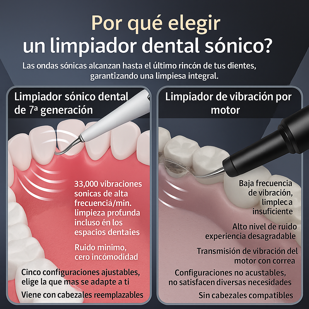 Electric Teeth Cleaner