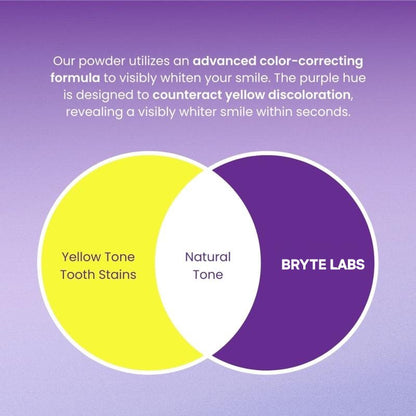 Bryte Labs Teeth Brightening Powder