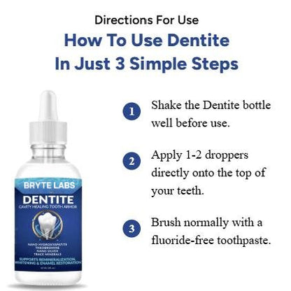 Hydroxyapatite Remineralizing Tooth Armor