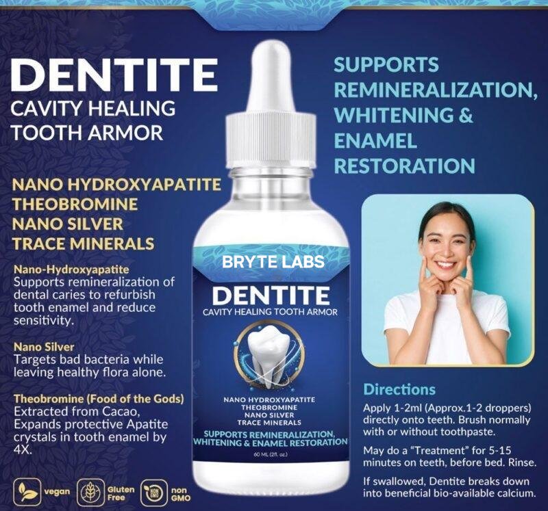 Hydroxyapatite Remineralizing Tooth Armor