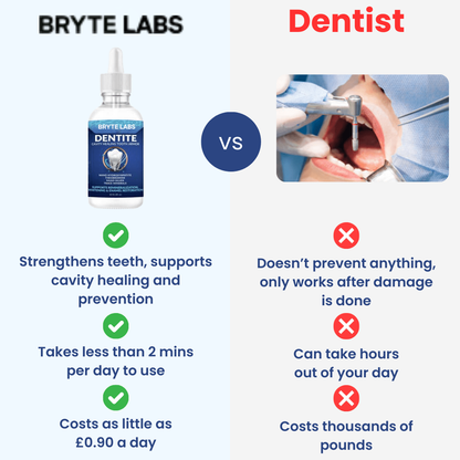 Hydroxyapatite Remineralizing Tooth Armor