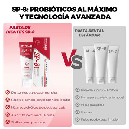 Pasta De Dientes Probiótica