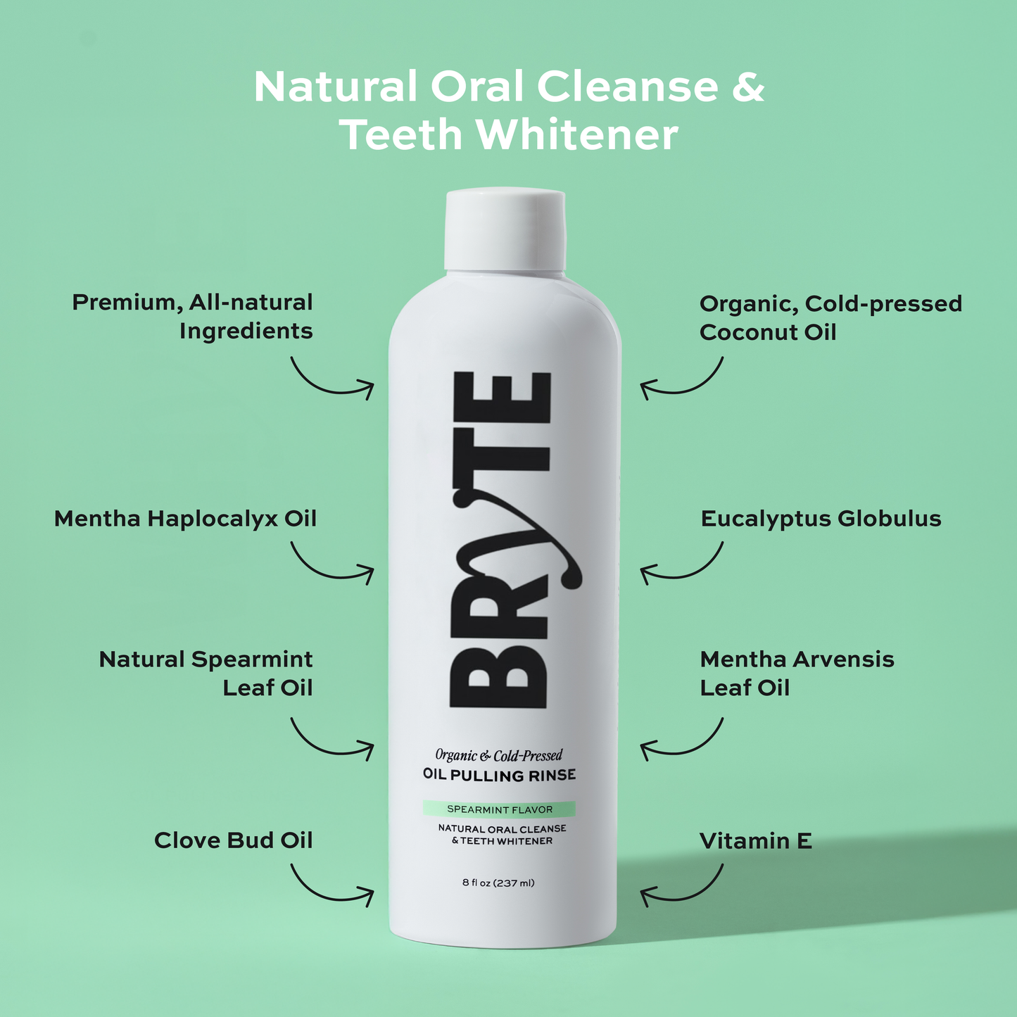 Spearmint Oil Pulling Rinse
