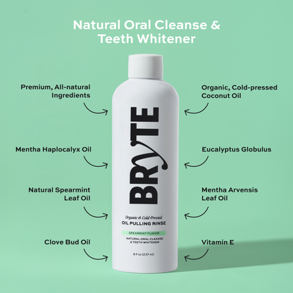 Spearmint Oil Pulling Rinse